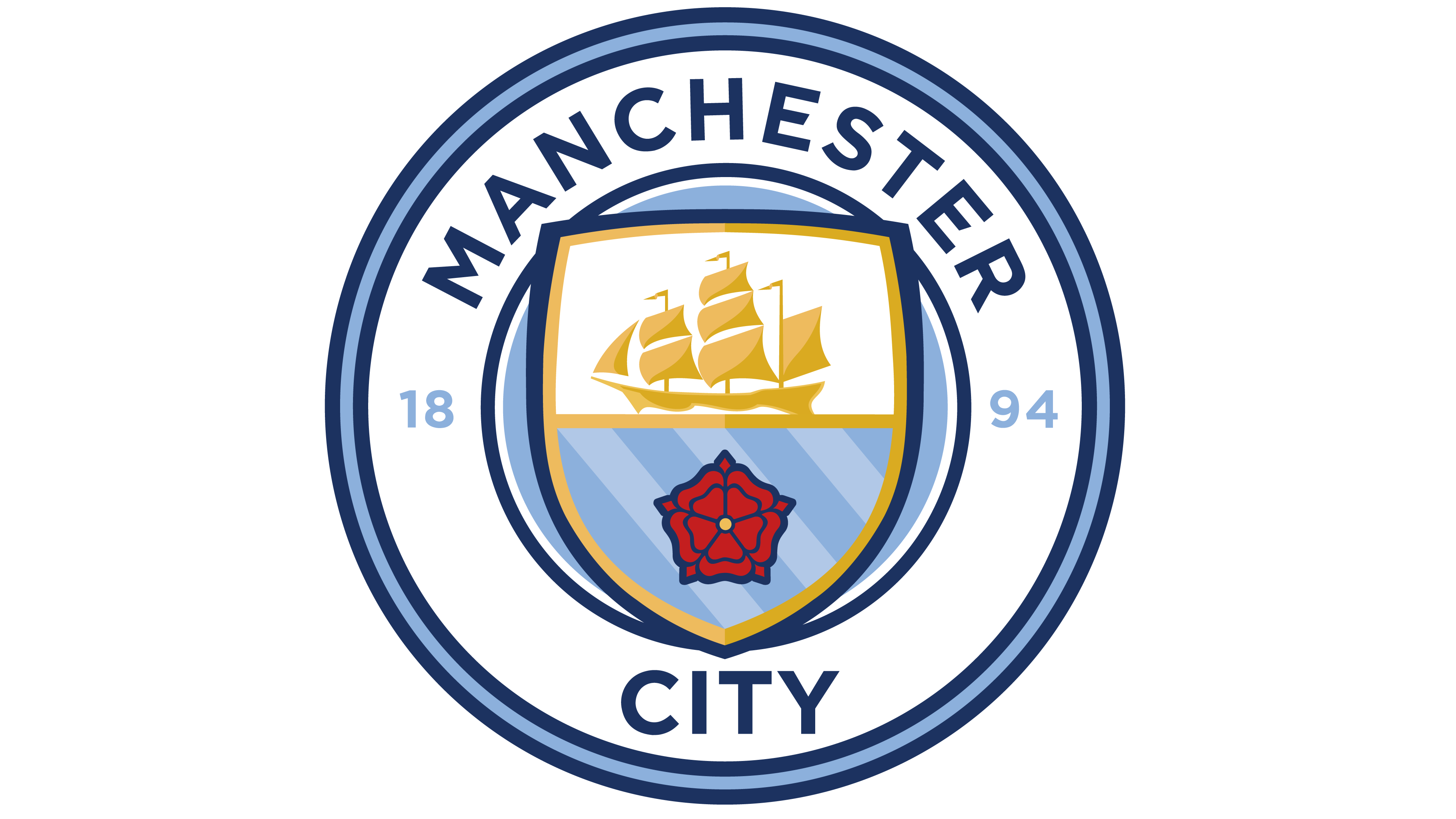 Manchester City